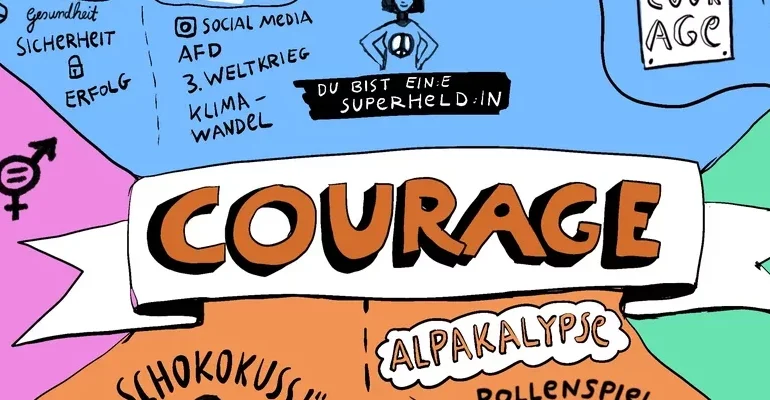 Projekt "Gymnasium zeigt Courage" - Nominiert für den Förderpreis 2024 - Slide