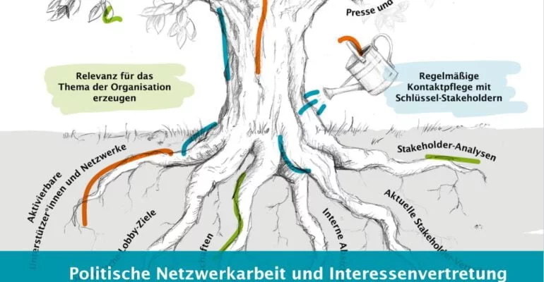 Lobbyarbeit: Stiftung Bildung_Praxisleitfaden